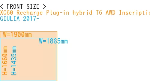 #XC60 Recharge Plug-in hybrid T6 AWD Inscription 2022- + GIULIA 2017-